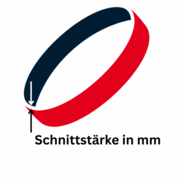 Schnittstärke
